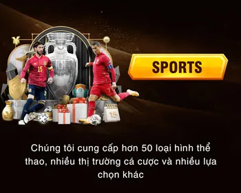 Biểu tượng email hỗ trợ c168okvip